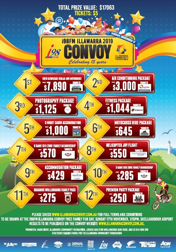 2019 Annual i98FM Illawarra Convoy Raffle