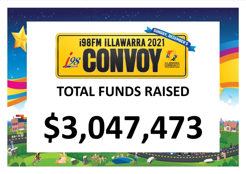 i98FM’s ILLAWARRA CONVOY RAISES OVER 3 MILLION DOLLARS!